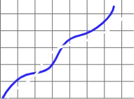 Websuite_Reporting_img2